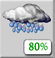 Showers. Chance for Measurable Precipitation 80% Showers. Chance for Measurable Precipitation 80%