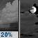 Tonight: A 20 percent chance of showers before 8pm.  Partly cloudy, with a low around 42. Northwest wind 5 to 10 mph becoming light west southwest  in the evening. 