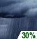 Friday Night: A 30 percent chance of showers after 11pm.  Mostly cloudy, with a low around 64. West wind 5 to 9 mph becoming calm  after midnight. 