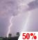 Tonight: A 50 percent chance of showers and thunderstorms. Some of the storms could produce small hail, gusty winds, and heavy rain. Mostly cloudy, with a low around 54. North northwest wind 5 to 11 mph. Tonight: A 50 percent chance of showers and thunderstorms. Some of the storms could produce small hail, gusty winds, and heavy rain. Mostly cloudy, with a low around 54. North northwest wind 5 to 11 mph.