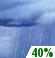 Today: A 40 percent chance of showers, mainly after 11am.  Patchy fog before 8am.  Otherwise, mostly cloudy, with a high near 57. Calm wind becoming southwest around 6 mph in the afternoon. 