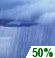 This Afternoon: A 50 percent chance of showers, mainly before 5pm.  Partly sunny, with a high near 63. Northwest wind 8 to 10 mph. 