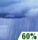 Saturday: Showers likely, mainly after 11am.  Mostly cloudy, with a high near 64. Calm wind becoming west northwest around 5 mph in the afternoon.  Chance of precipitation is 60%. New precipitation amounts between a tenth and quarter of an inch possible. 